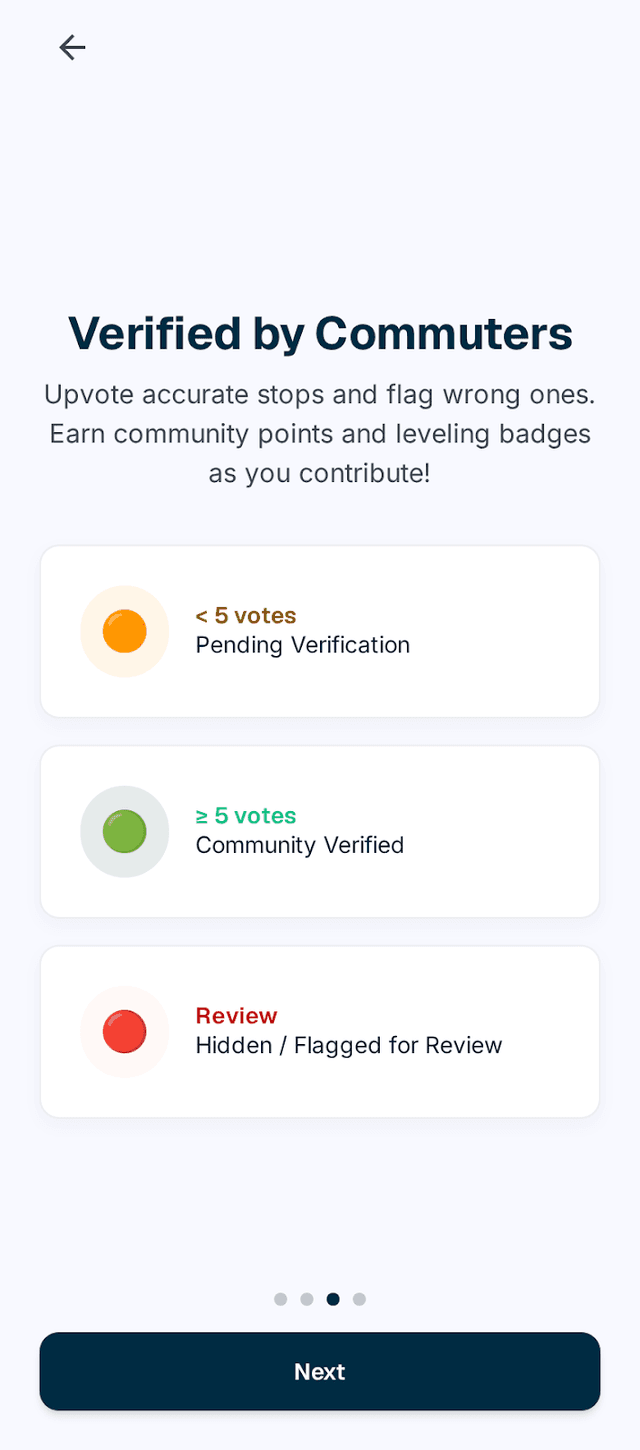 Community verification screen with orange and green status badges